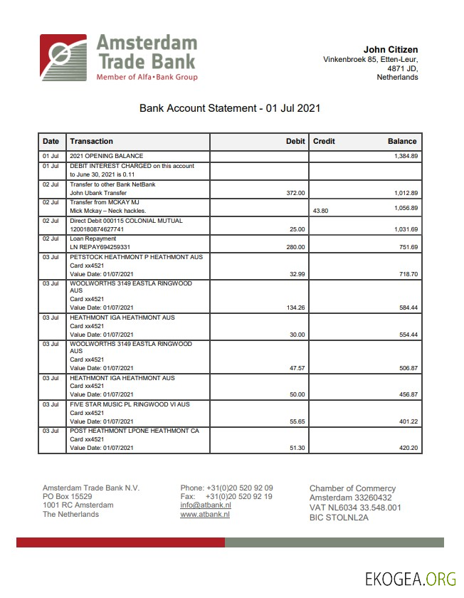 Banque commerciale d'Amsterdam aux Pays Bas